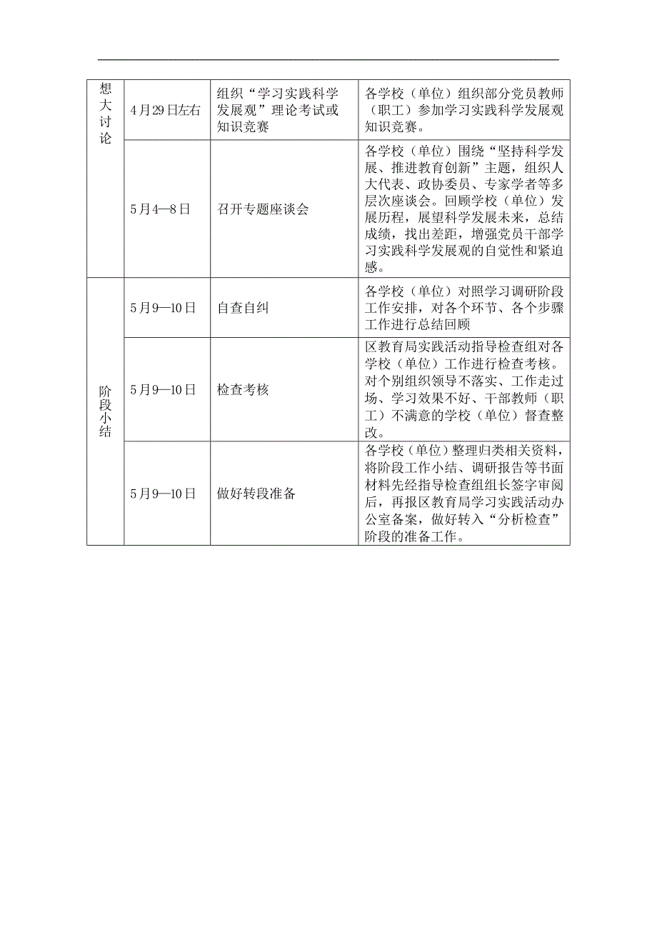 学习调研阶段日程安排表_第3页