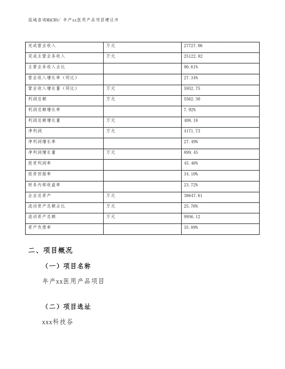 年产xx医用产品项目建议书_第3页