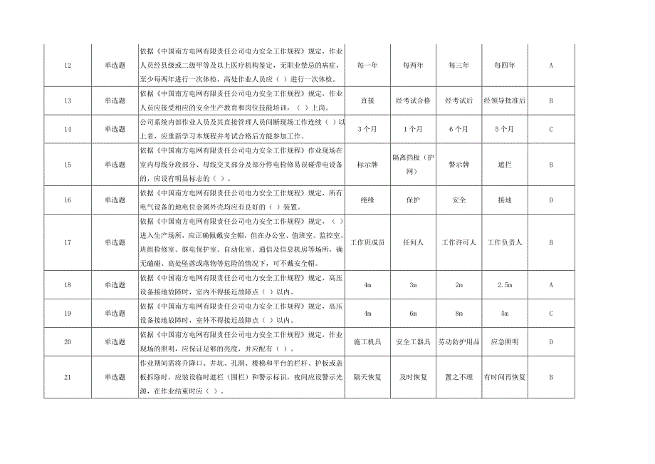 2019年广东电网公司电力安全工作规程考试题库_第2页