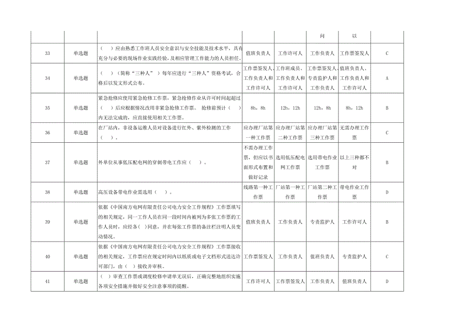 2019年广东电网公司电力安全工作规程考试题库_第4页