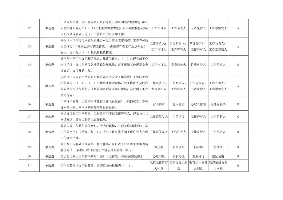 2019年广东电网公司电力安全工作规程考试题库_第5页