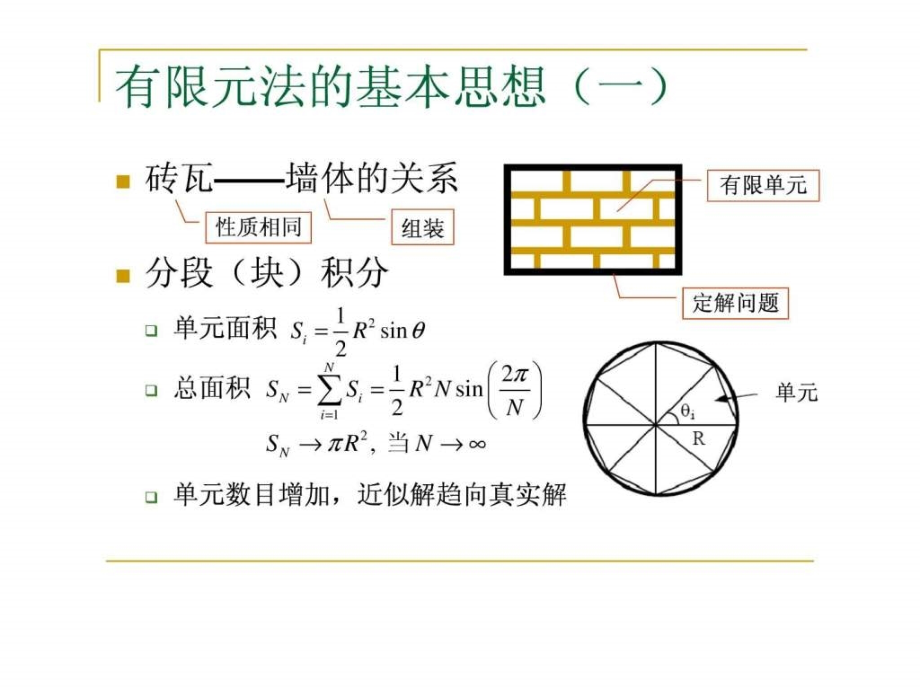 《有限元法概论》ppt课件_第3页