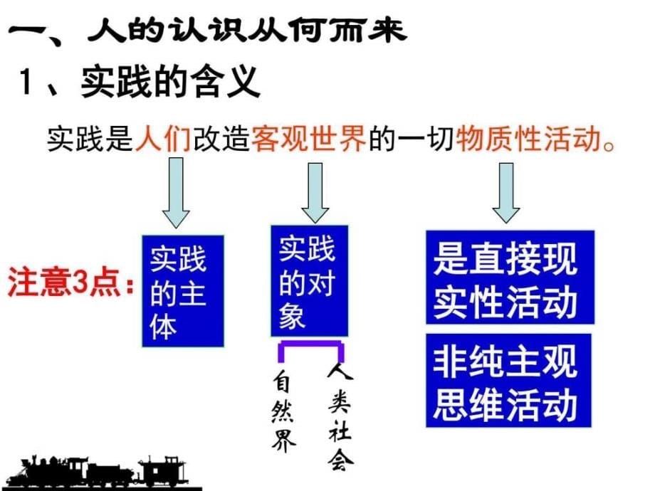 人的认识从何而来连姐_第5页