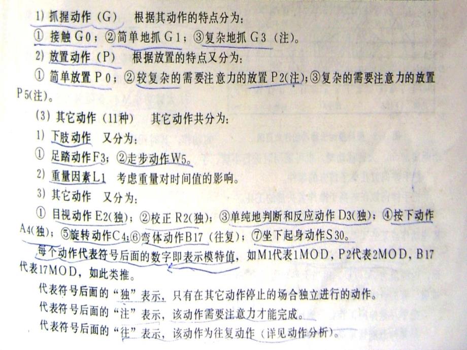 医学ppt--mod法详解与实战演练_第4页