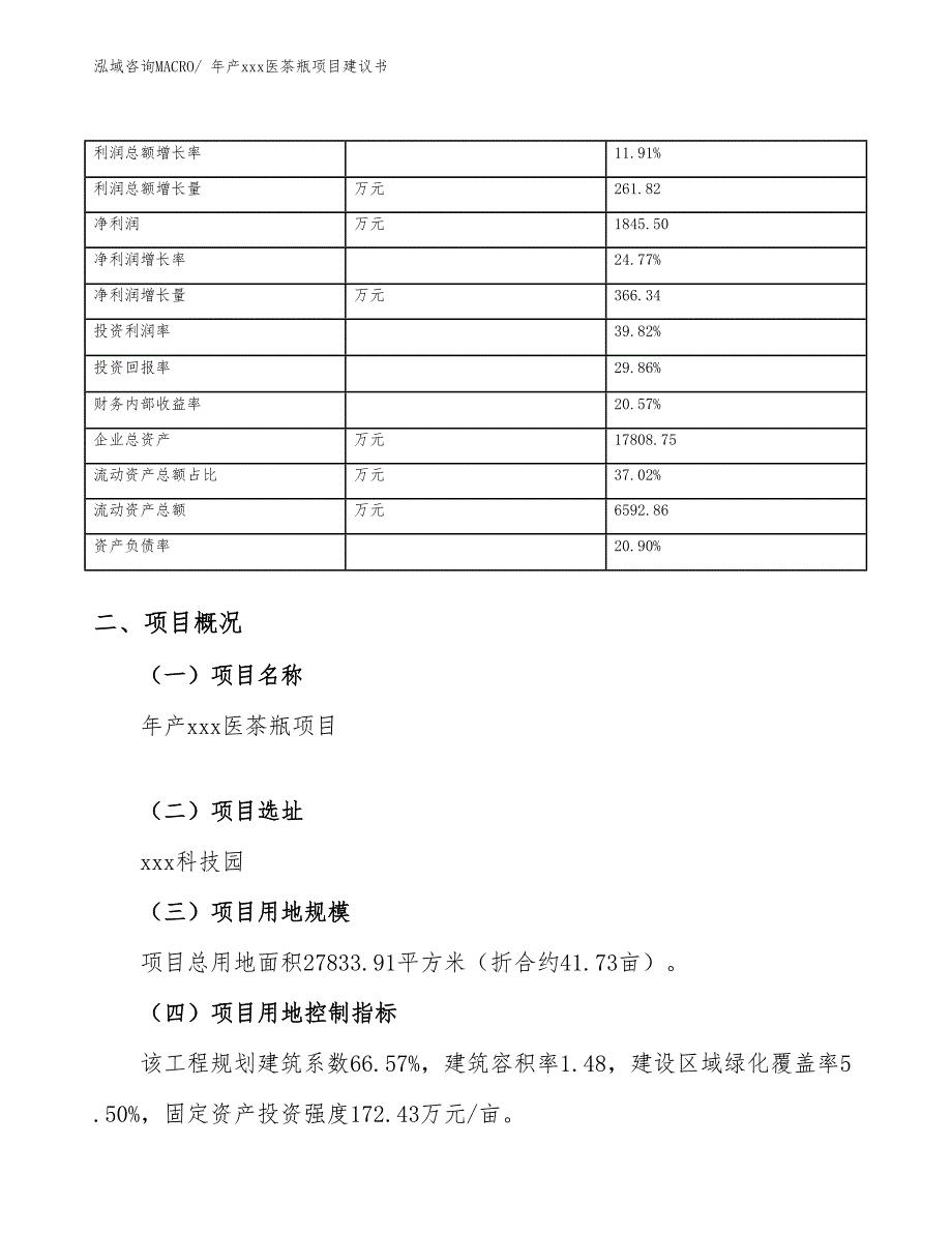 年产xxx医茶瓶项目建议书_第4页