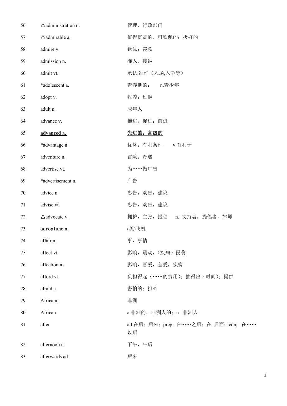 18年最新上海高考英语考纲词汇表_第3页