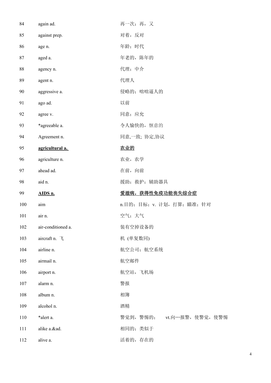 18年最新上海高考英语考纲词汇表_第4页