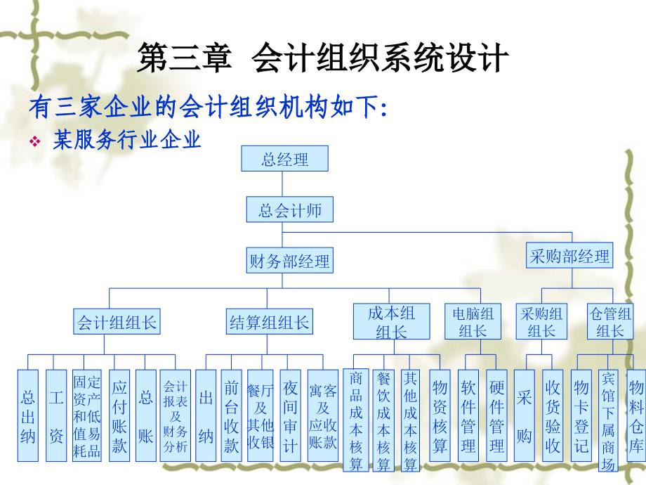 《会计制度设计》 案例分析_第3页