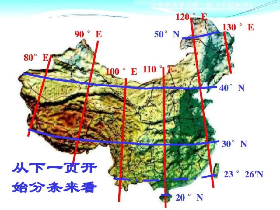 《中国主要经纬线》ppt课件_第3页