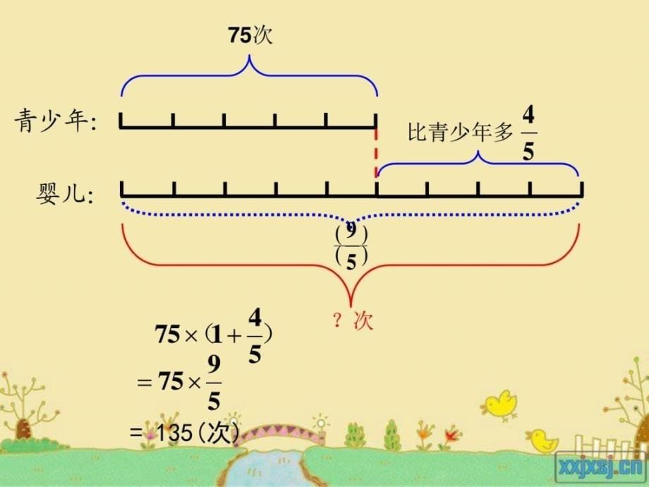 人教版六年级数学上册第二单元第七课时_10稍复杂的分_第5页