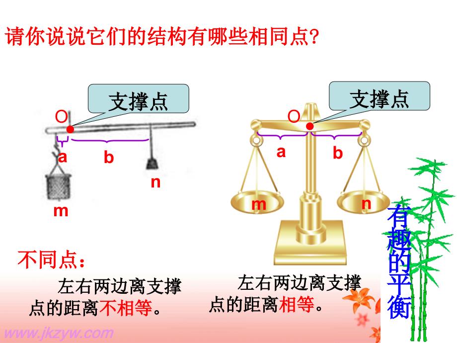 kj_新人教版六年级下《有趣的平衡》课件（区级公开课）ppt_第2页