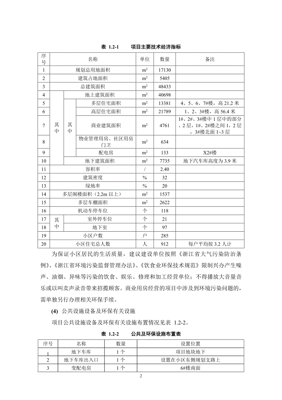 绍兴市长庚置业有限公司云东路4号安置房地块建设项目环境影响报告表.doc_第4页