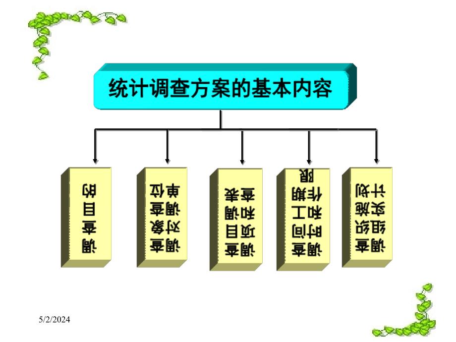 数据搜集3ppt课件_第3页