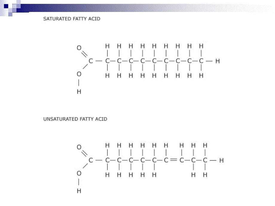 lipidssimple,compoundandderived脂类化合物和推导简单，_第5页