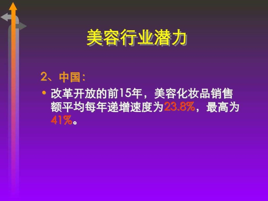 美容院全新盈利模式_第3页