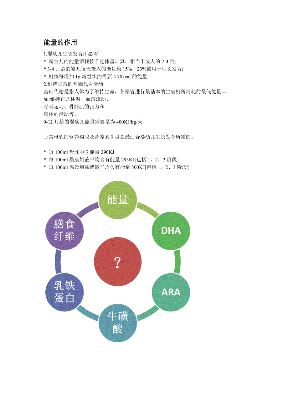 贔康奶粉营养成分全分析_第1页