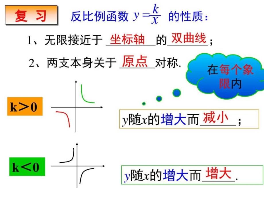 反比例函数的图象与性质的综合应用_第2页