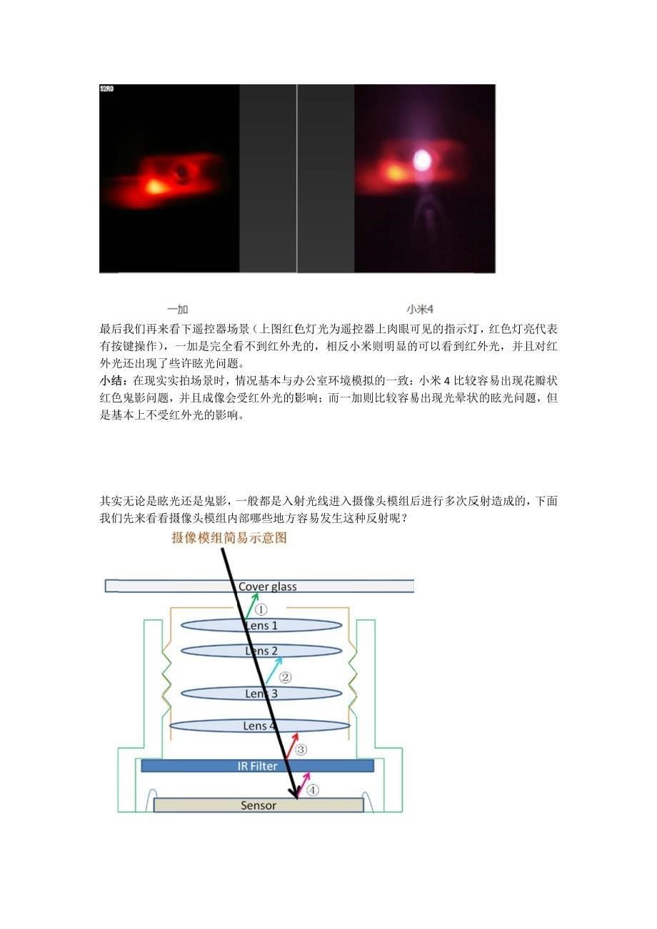 关于镜头鬼影炫光分析.pdf_第5页
