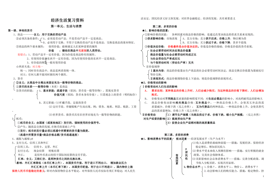 经济生活复习知识总结_第1页