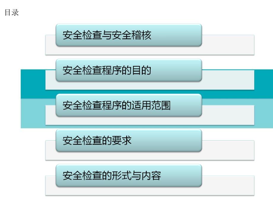 安全检查与隐患整改程序-培训版_第3页