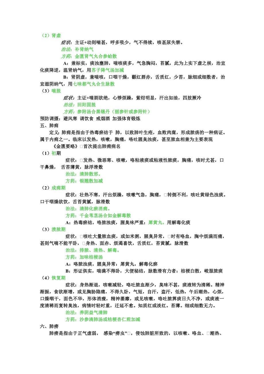 中医内科学肺系疾病_第5页