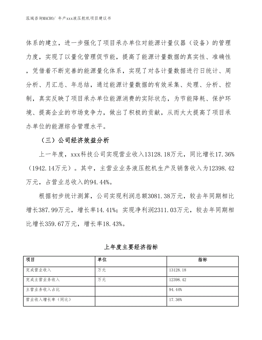 年产xxx液压舵机项目建议书_第4页