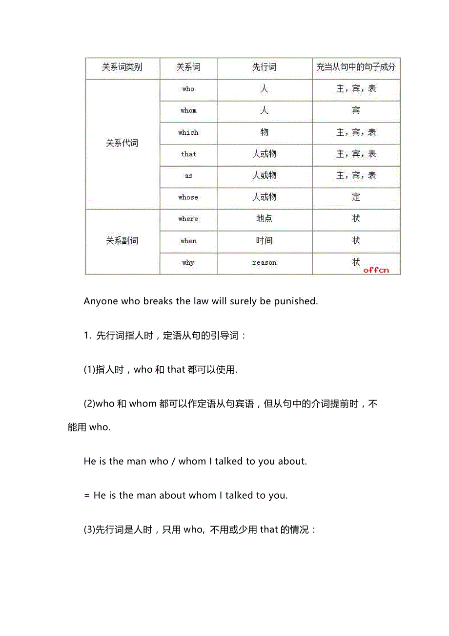 18年教师资格笔试备考--英语定语从句语法详解_第4页