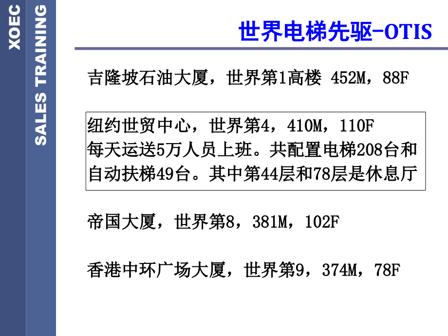 电梯dianti总汇.ppt_第4页