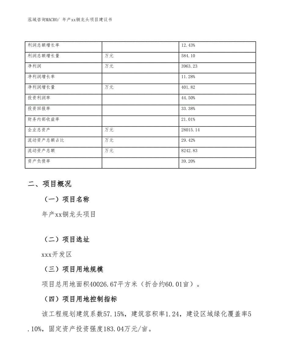 年产xx铜龙头项目建议书_第5页