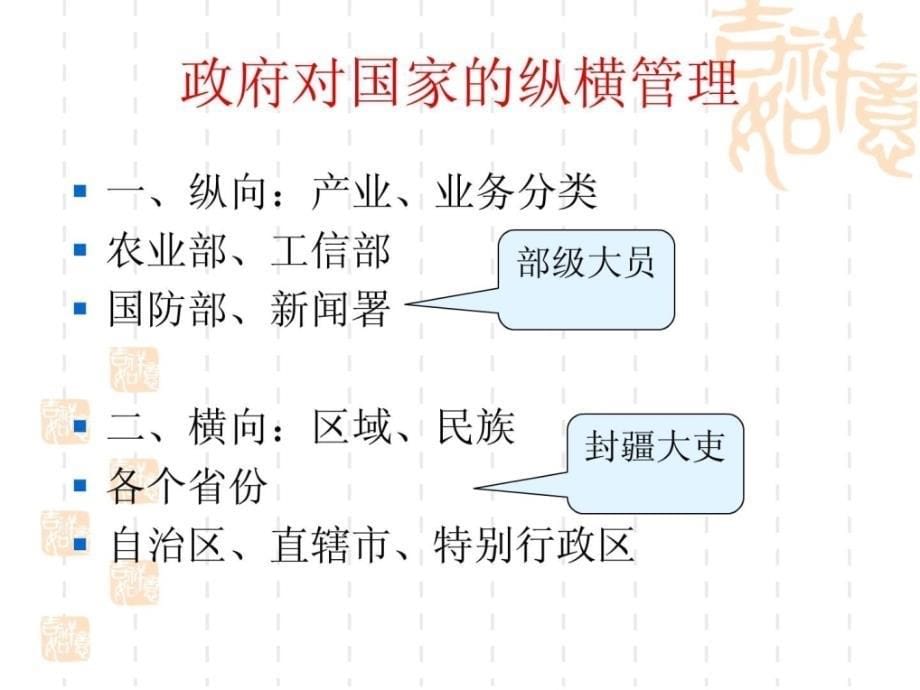 《政府客户营销》ppt课件_第5页