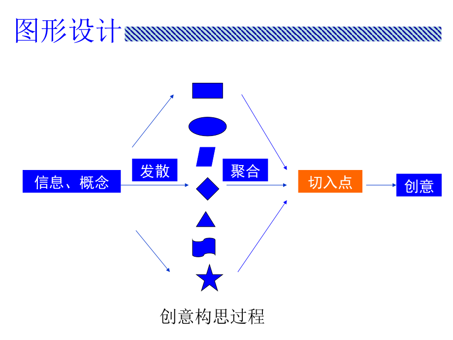 设计色彩-思维训练_第4页