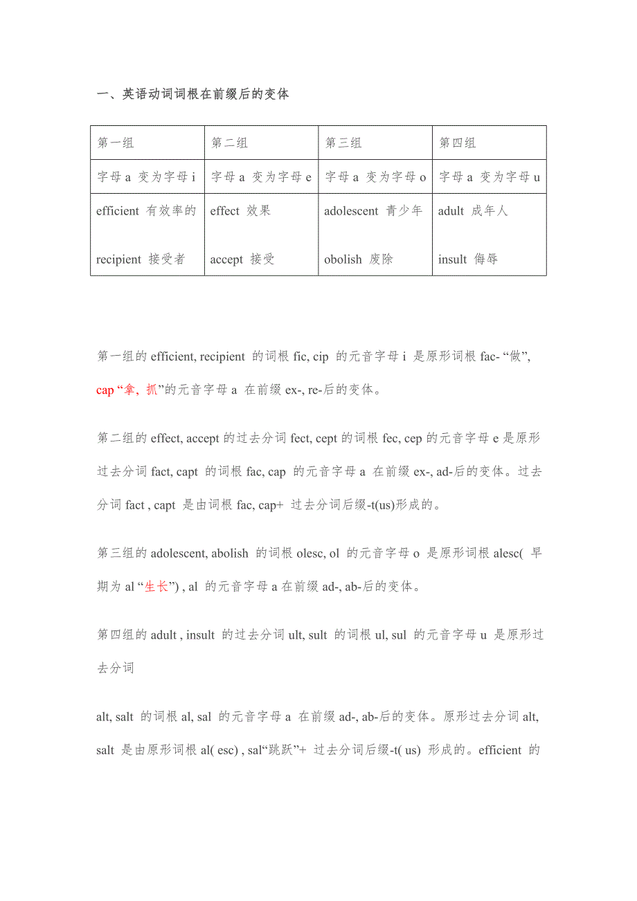 论英语动词词根在前缀后及过去分词后缀-t(us)前的变体_第2页