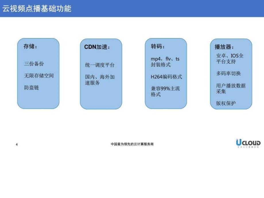 ucloud云视频场景分析_第4页