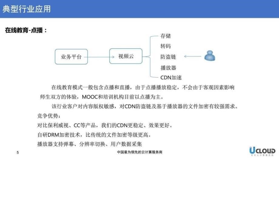 ucloud云视频场景分析_第5页