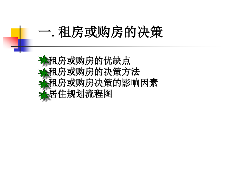 居住规划与房产投资ppt课件_第3页