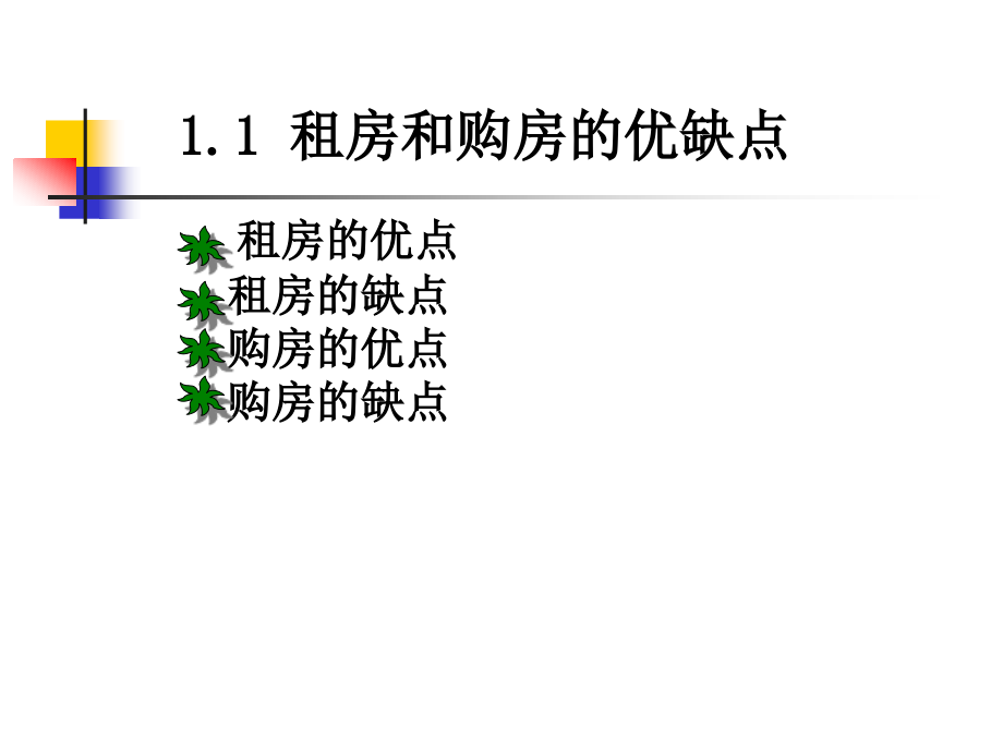 居住规划与房产投资ppt课件_第4页