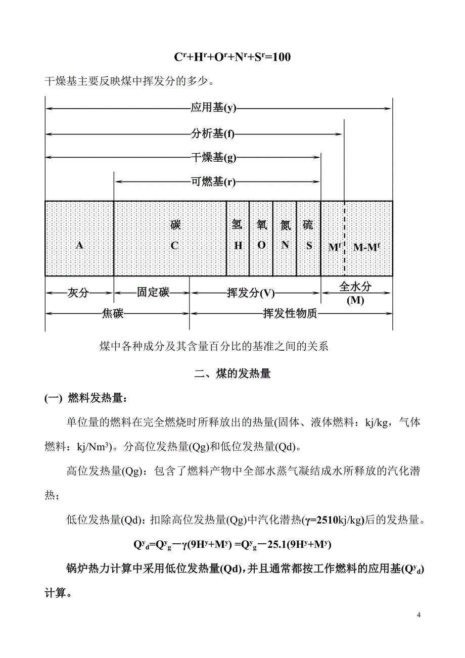 锅炉能效测试基础知识培训_第4页