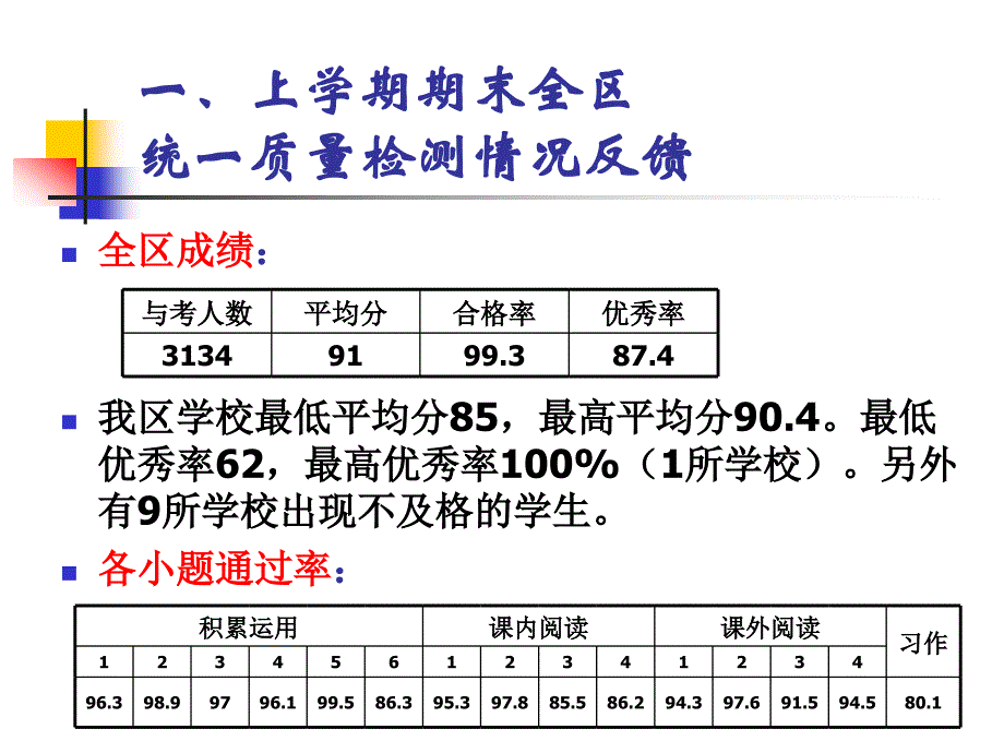 北师大版小学语文三下教材分析与教学建议_第2页