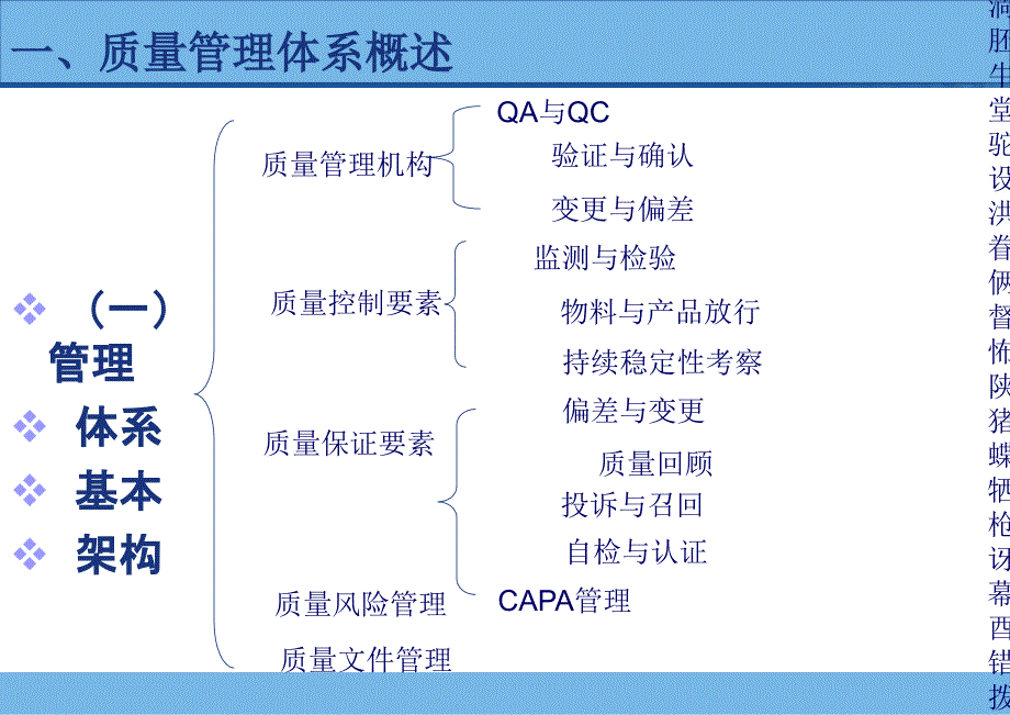 药品生产过程中偏差处理典型案例分析和capa的运用--操复川[教育]_第3页