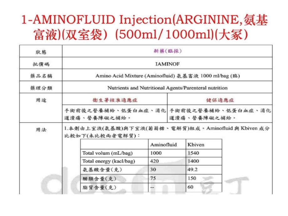 液液多室输液袋新品项目简介_第3页