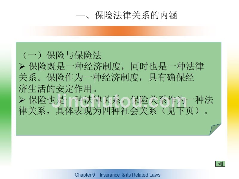 保险学原理第九章保险与相关法律_第4页