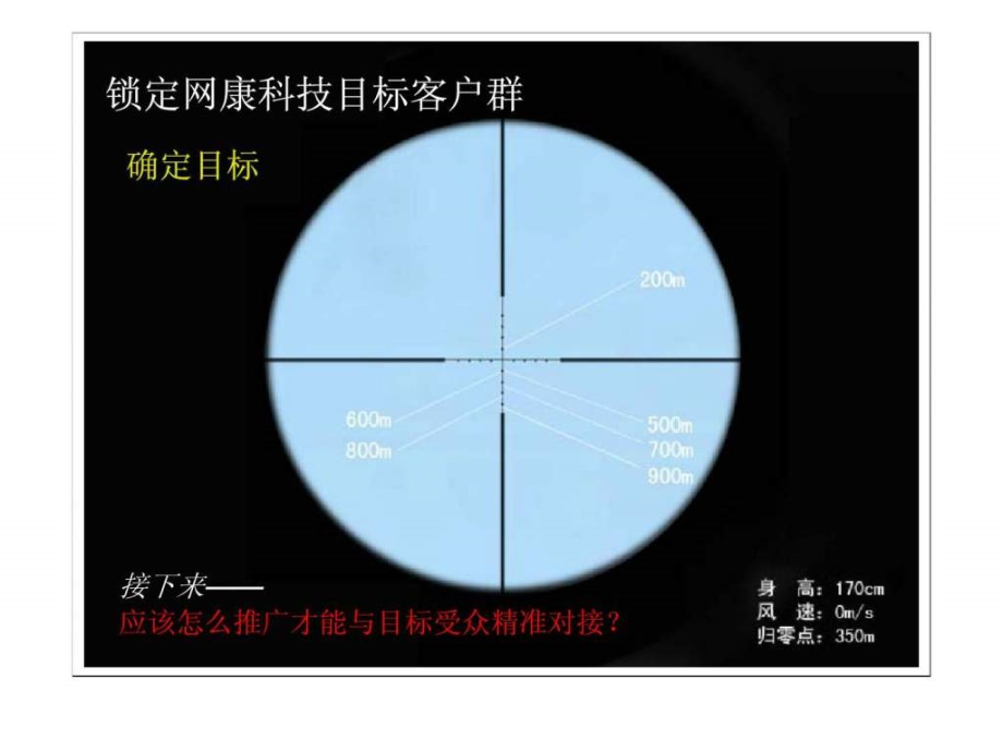 欧赛斯网康科技精准商机营销提案_第4页