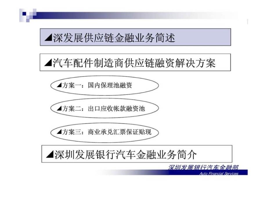 深圳发展银行发展供应链融资,创新企业造血新机制-汽车配件制造商供应链金融解决方案_第4页