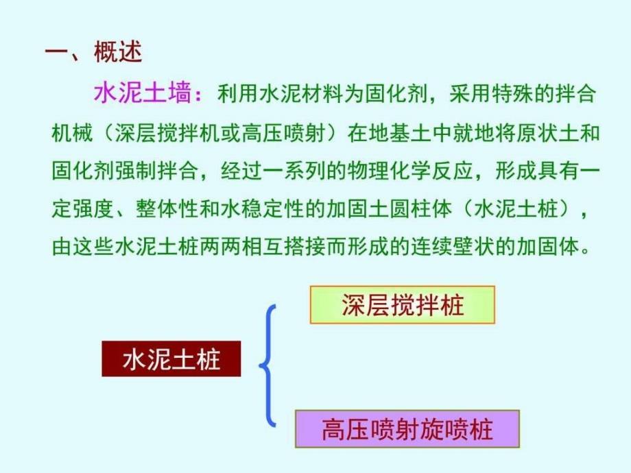 《水泥土墙工程》ppt课件_第3页