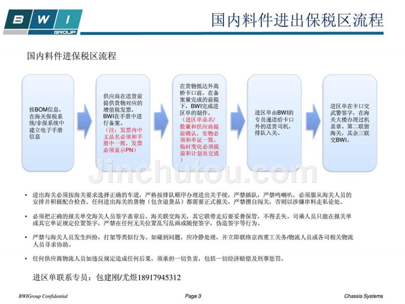 《新供应商培训》ppt课件_第3页