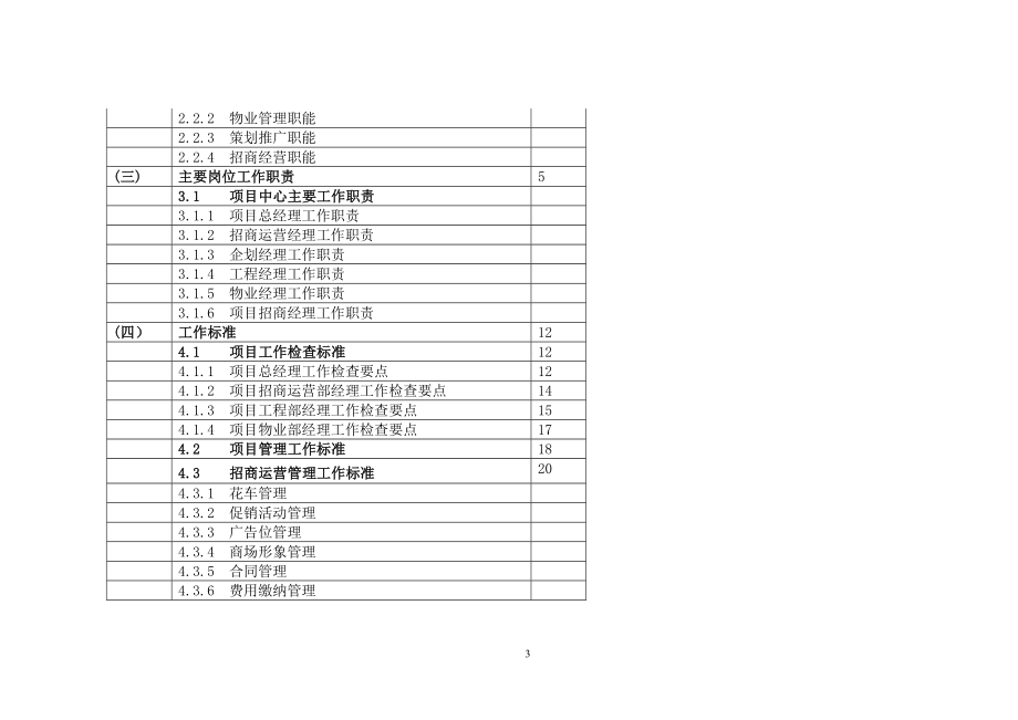 重庆世睿达商业管理有限公司商业运营管理手册(审批稿)_第3页