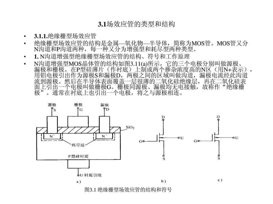 项目3场效应管及其应用_第3页