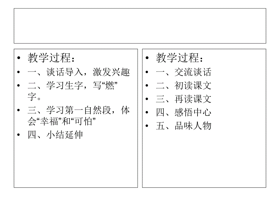 人教版小学语文教材研读与分析_第3页