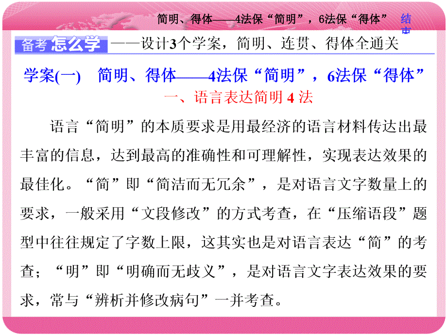 最新最全浙江高考复习学案（一）-简明、得体——4法保“简明”-6法保“得体”_第1页