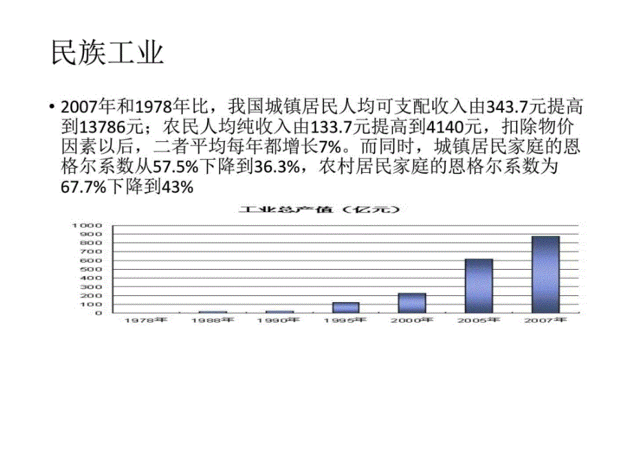 《改革开放30年》ppt课件_第2页